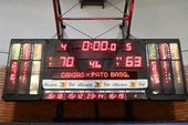 CXS Basquete x Pato Basquete 