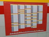 Tabela de lubrificação para veículos 