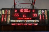 CXS Basquete x Franca 