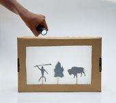 Produção de Teatro de sombras 