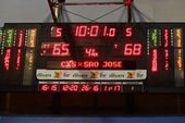 Caxias do Sul Basquete x São José 