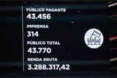 Corinthians x Peñarol 