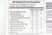 Rótulo de informação nutricional 